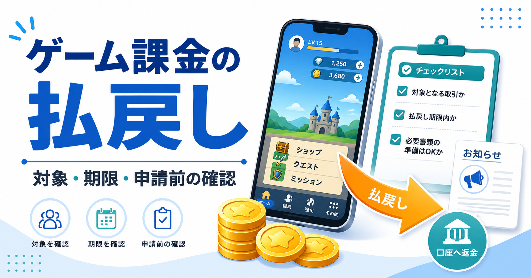 サービス終了したゲームの課金払戻しで対象・期限・申請前の確認項目を示す図