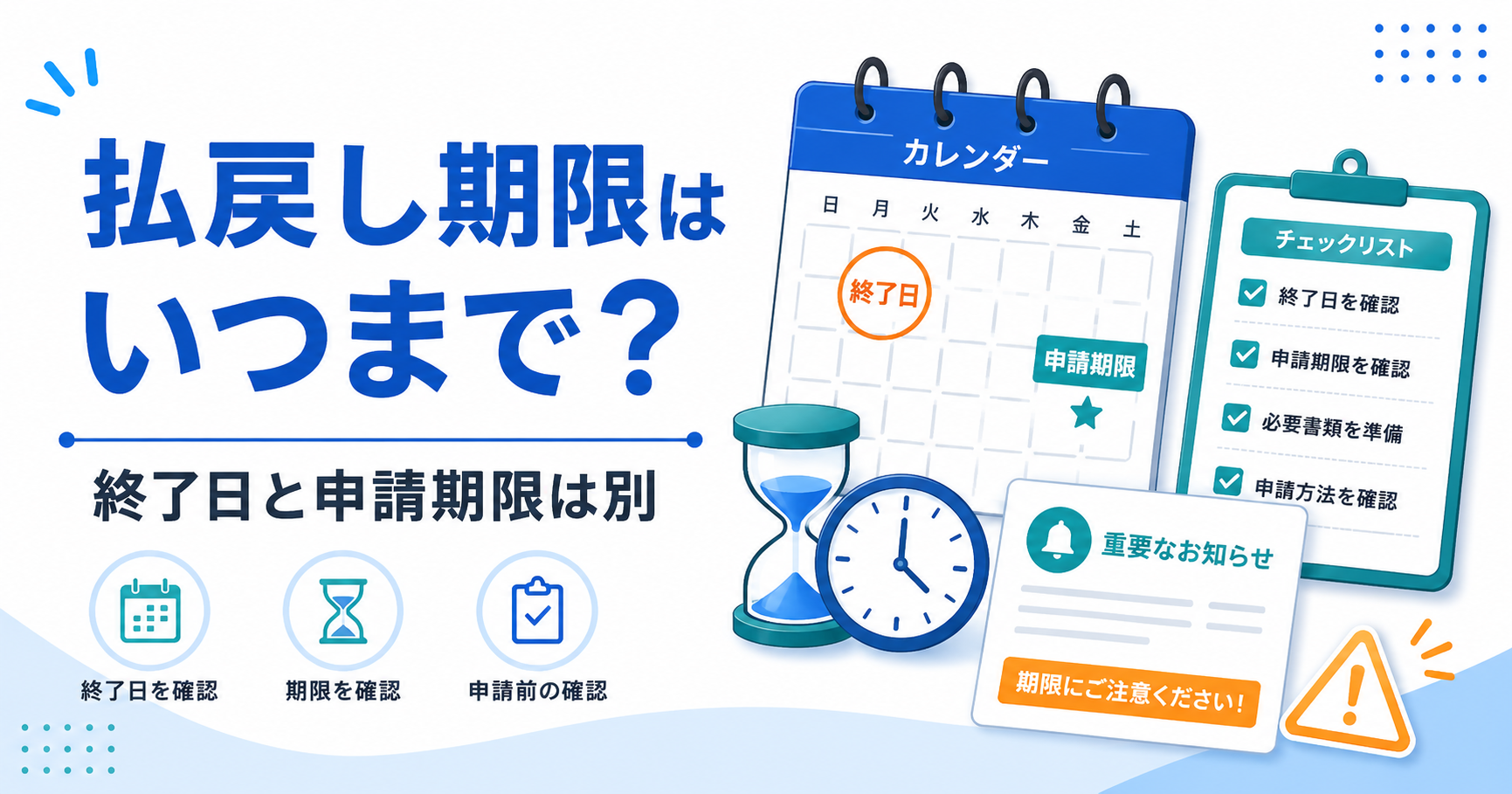 サービス終了後の払戻し期限と申請期限の違いを確認する図